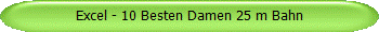 Excel - 10 Besten Damen 25 m Bahn