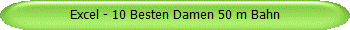 Excel - 10 Besten Damen 50 m Bahn