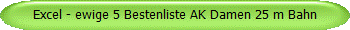 Excel - ewige 5 Bestenliste AK Damen 25 m Bahn