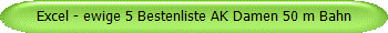Excel - ewige 5 Bestenliste AK Damen 50 m Bahn