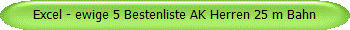 Excel - ewige 5 Bestenliste AK Herren 25 m Bahn