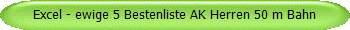 Excel - ewige 5 Bestenliste AK Herren 50 m Bahn